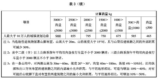3081731331.jpg